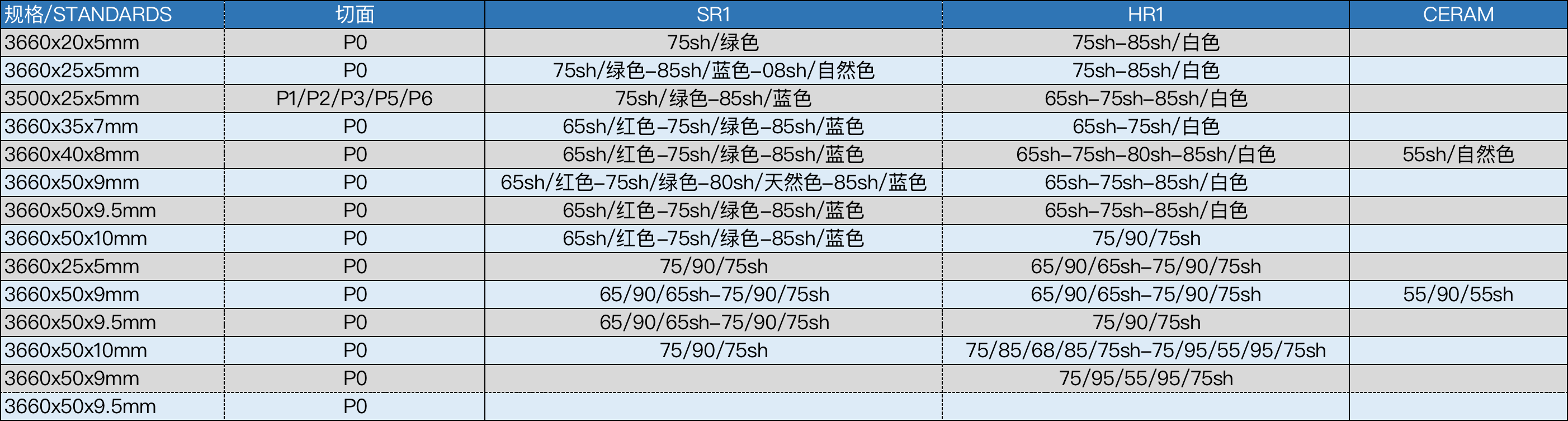 1598077854750640.png 膠刮規格.png