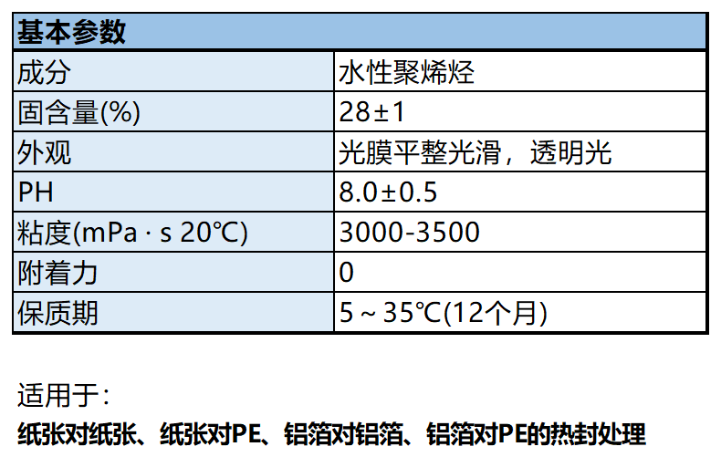 1693471474237573.png image.png